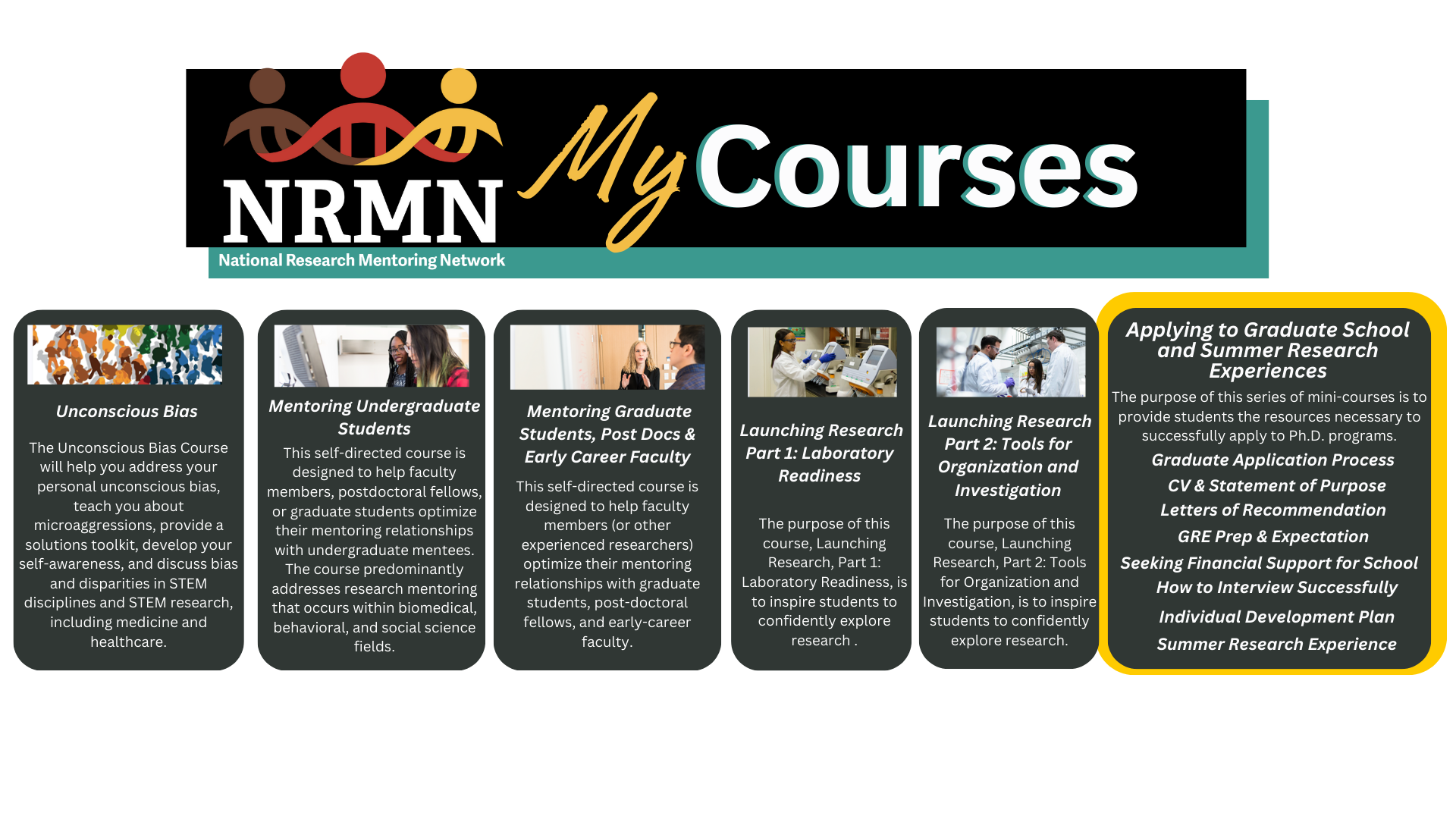 MyCourses, detail overview of program offerings for asynchronous virtual trainings.